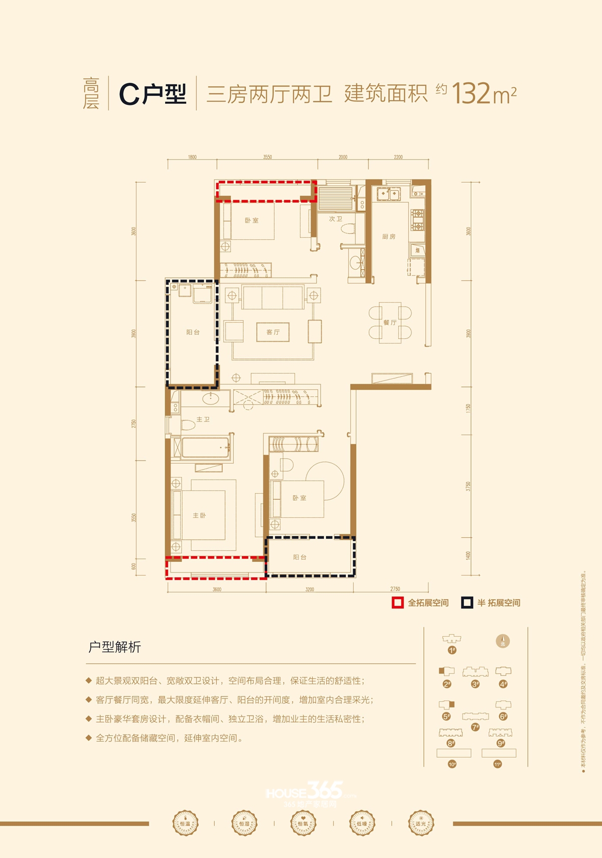 皖新朗诗绿郡c户型